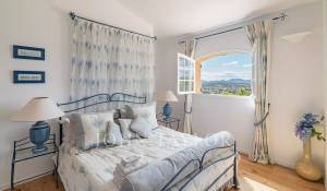 Vente Maison Le Cannet