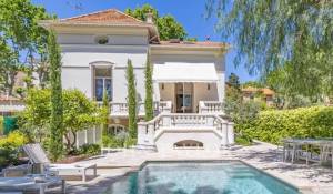 Vente Maison Le Cannet