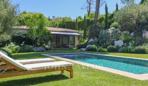 Vente Maison Le Cannet