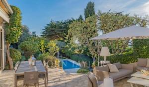 Vente Maison Le Cannet