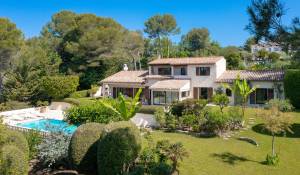Vente Maison Le Rouret