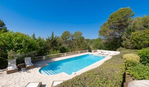 Vente Maison Le Rouret
