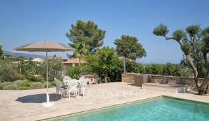 Vente Maison Le Rouret