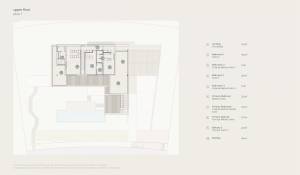 Vente Maison Melides
