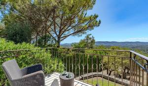 Vente Maison Mouans-Sartoux