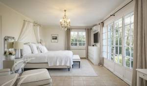 Vente Maison Roquefort-les-Pins