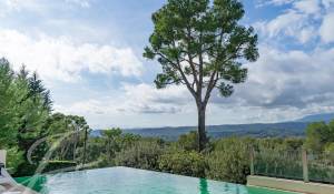 Vente Maison Saint-Paul-de-Vence