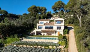 Vente Maison Saint-Paul-de-Vence
