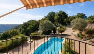 Vente Maison Saint-Paul-de-Vence
