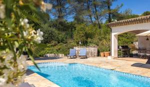 Vente Maison Tourrettes-sur-Loup