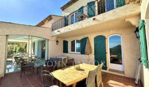 Vente Maison Vallauris