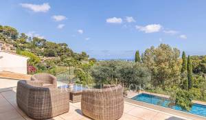 Vente Maison Vallauris