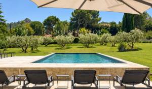 Vente Mas Saint-Rémy-de-Provence