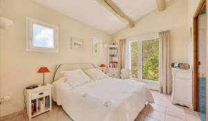 Vente Propriété Aix-en-Provence