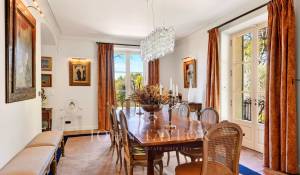 Vente Propriété Aix-en-Provence