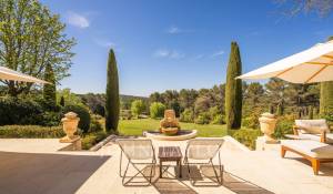 Vente Propriété Aix-en-Provence