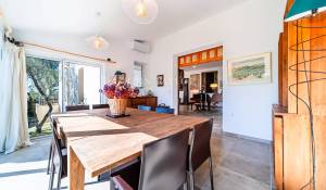 Vente Propriété Avignon
