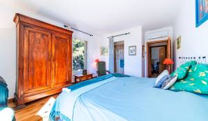 Vente Propriété Avignon