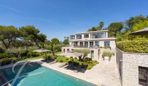 Vente Propriété Cannes