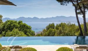 Vente Propriété Cannes