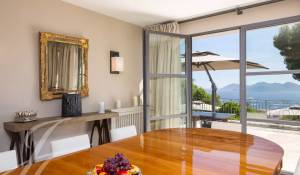 Vente Propriété Cannes
