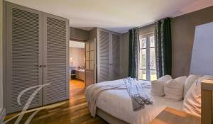 Vente Propriété Cannes