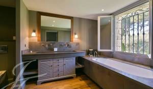 Vente Propriété Cannes