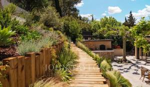 Vente Propriété Cassis