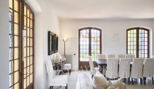 Vente Propriété Grasse