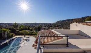 Vente Propriété La Colle-sur-Loup