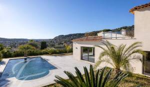 Vente Propriété La Colle-sur-Loup