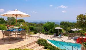 Vente Propriété La Colle-sur-Loup