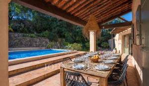 Vente Propriété La Croix-Valmer