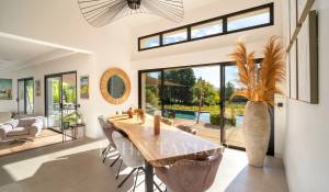 Vente Propriété Le Castellet