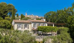 Vente Propriété Mougins