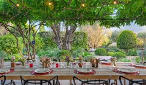 Vente Propriété Mougins