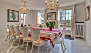 Vente Propriété Presinge