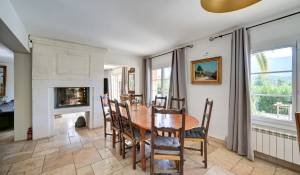 Vente Propriété Vauvenargues