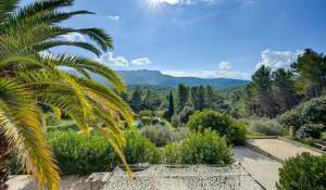 Vente Propriété Vauvenargues