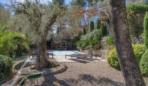 Vente Terrain Roquefort-les-Pins