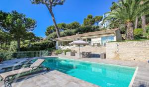 Vente Villa Antibes