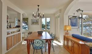 Vente Villa Antibes