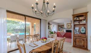Vente Villa Antibes