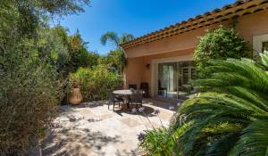 Vente Villa Antibes
