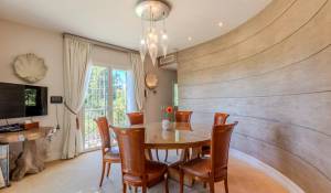 Vente Villa Antibes