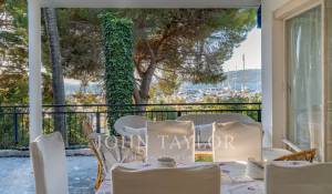 Vente Villa Antibes
