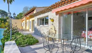 Vente Villa Biot