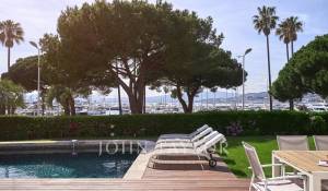 Vente Villa Cannes