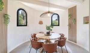 Vente Villa Cannes