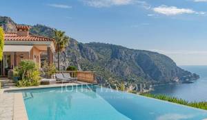 Vente Villa Èze